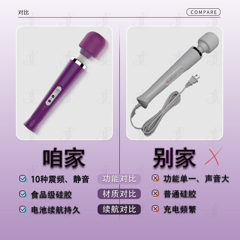 YingJia Large AV Wand for Export